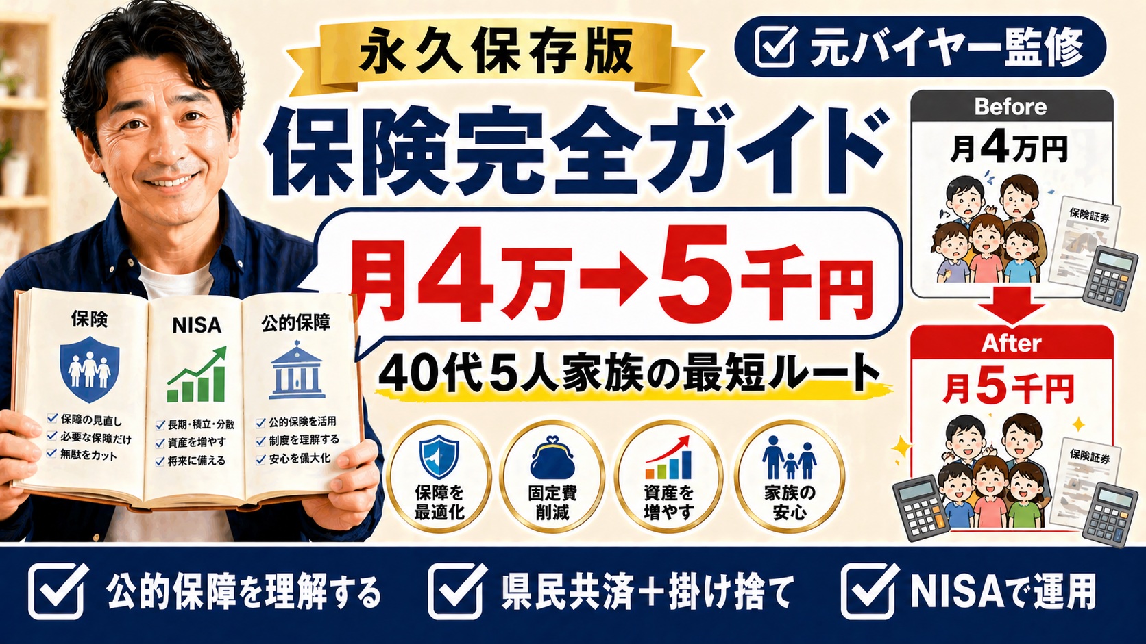 40代5人家族の保険完全ガイド・月42,790円→月5,000円・年45万円削減の最短ルート・元バイヤー監修（保険・NISA・公的保障）