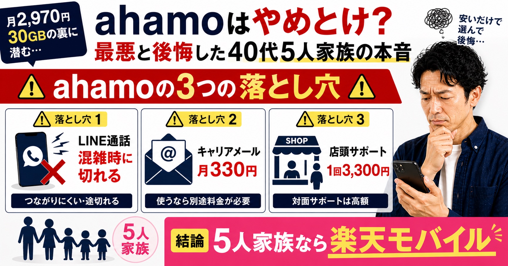 ahamo月2,970円30GBに潜む3つの落とし穴(LINE通話・キャリアメール・店頭サポート)を40代5人家族が解説するアイキャッチ