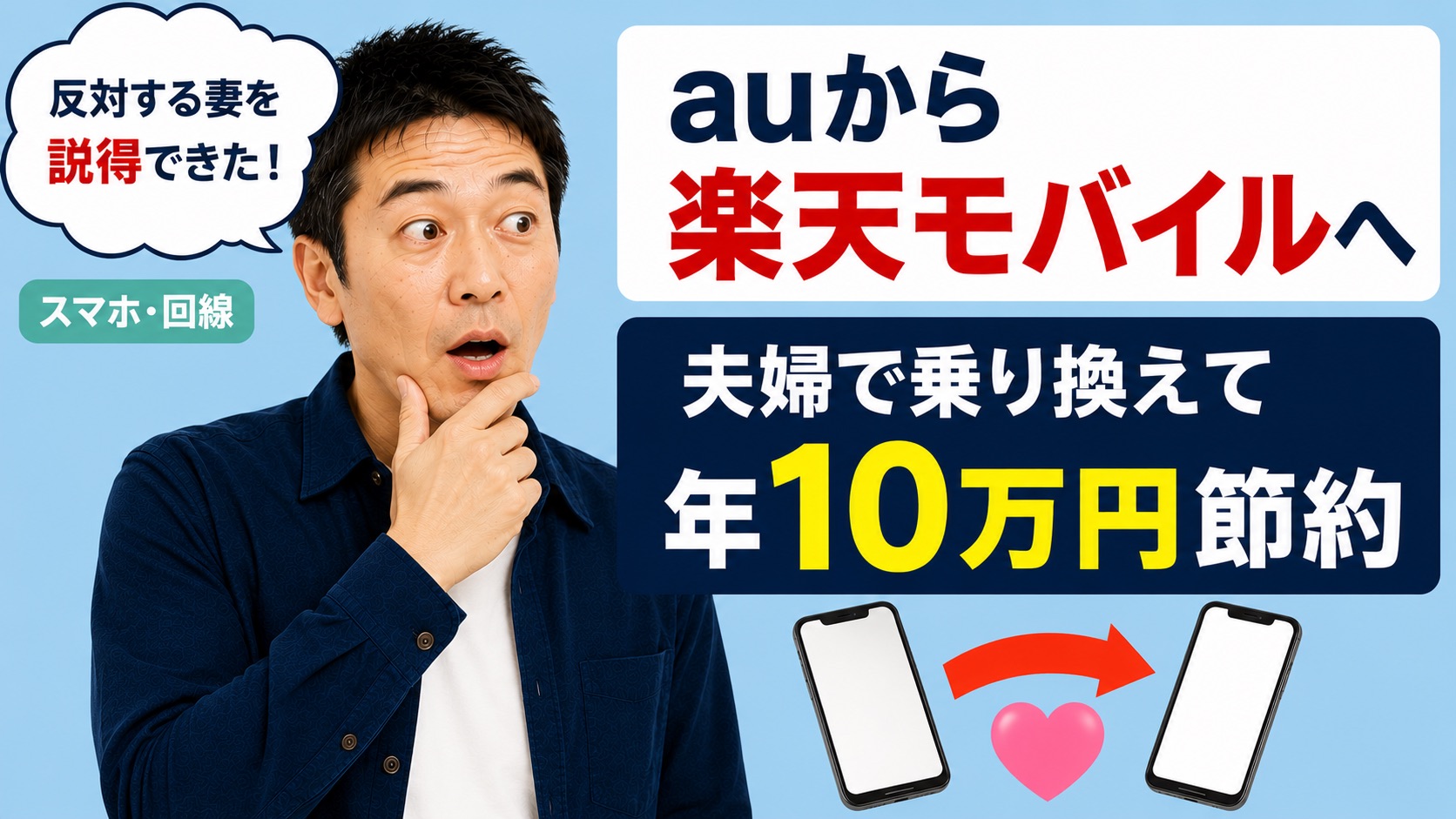 auから楽天モバイルへ夫婦で乗り換えて年10万円節約のアイキャッチ