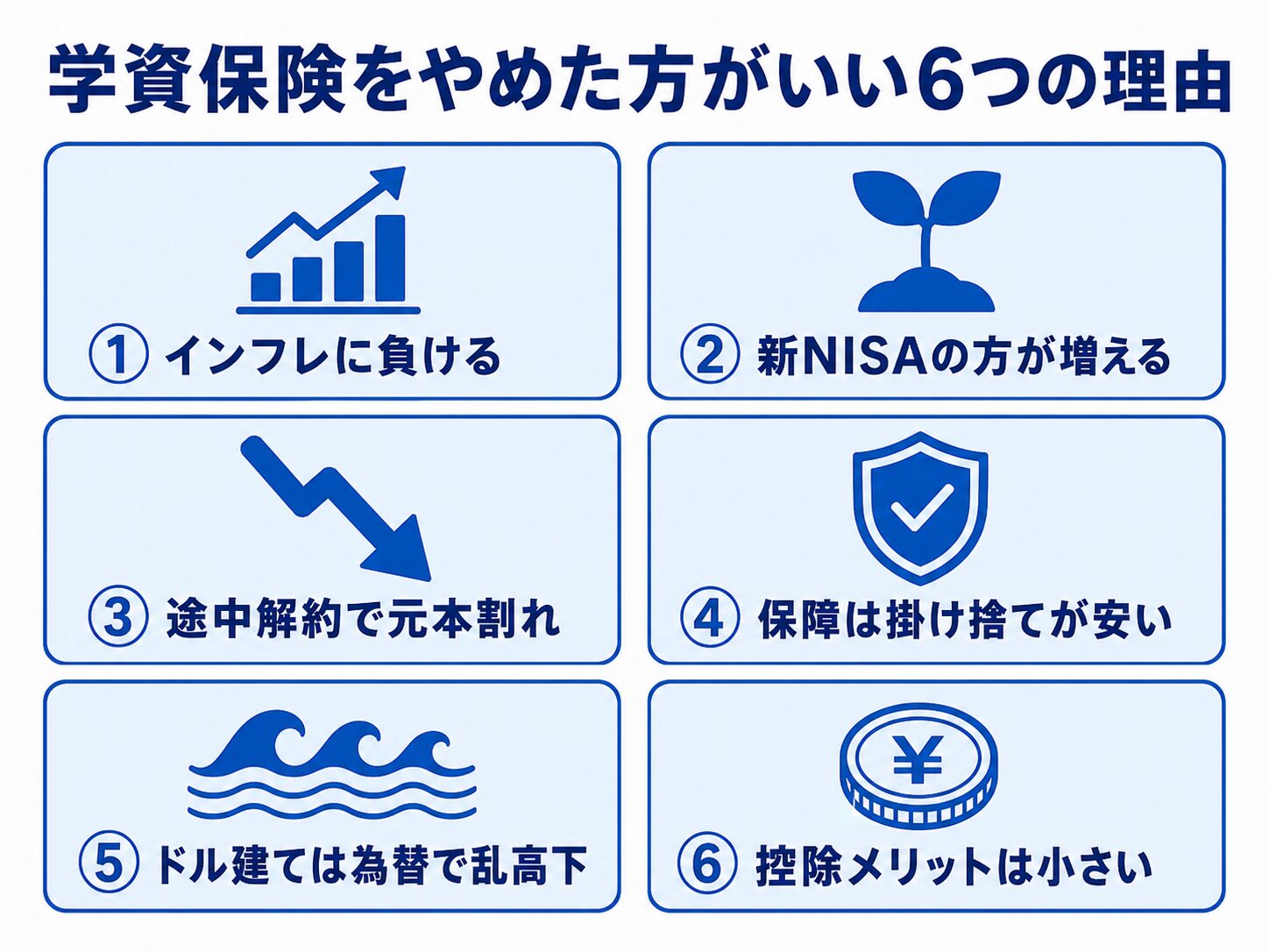 学資保険をやめた方がいい6つの理由を並べたまとめ図解