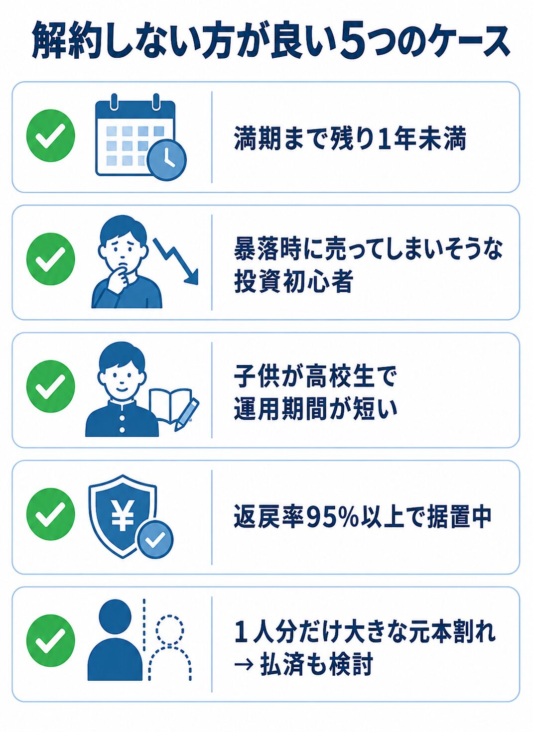 学資保険を解約しない方が良い5つのケースのチェックリスト図解