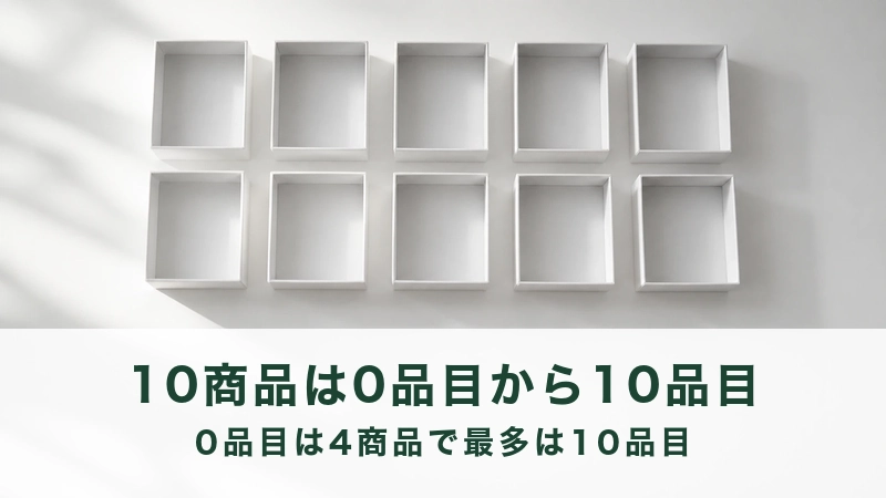 白い食卓に二列五行で置かれた10個の空の白い小箱
