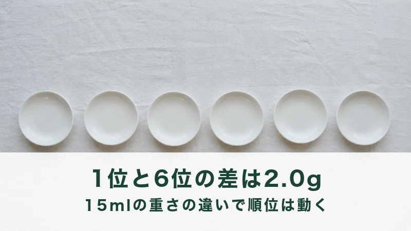 白い布の上に横一列に並んだ六つの小さな白い器