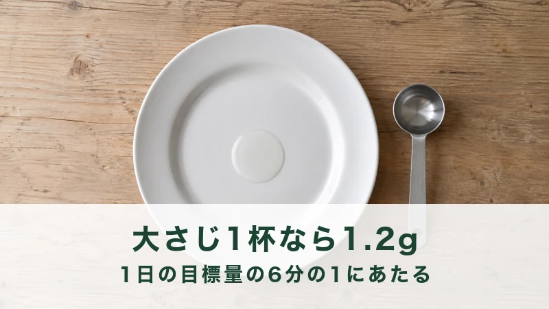真上から見た白い皿に大さじ一杯ぶんの透明な液体と計量スプーン