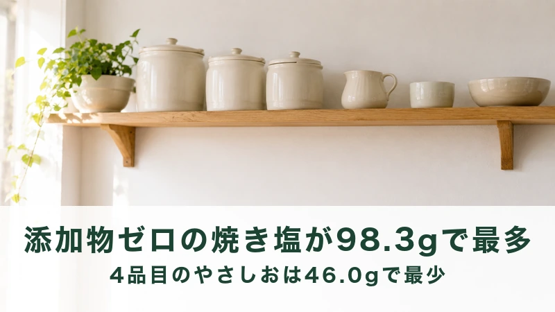 鍋の湯気の前で塩の瓶をかたむける手元