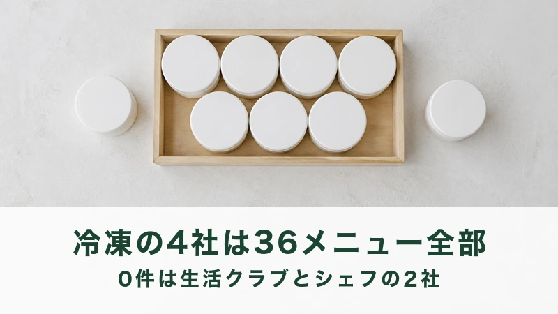木の盆の中に七つ外に二つ置かれた白い容器