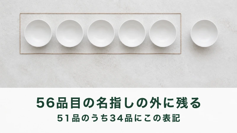 細い枠の中に五つ外に一つ置かれた白い器