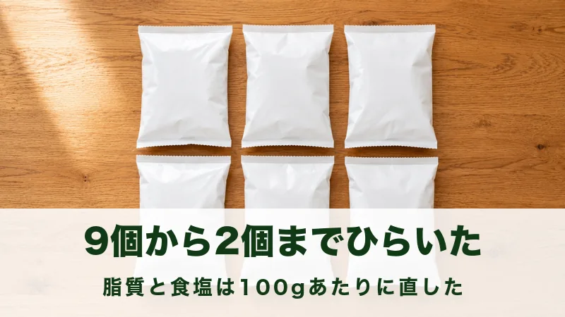 テーブルに無地の冷凍食品の袋を6つ並べた俯瞰の情景