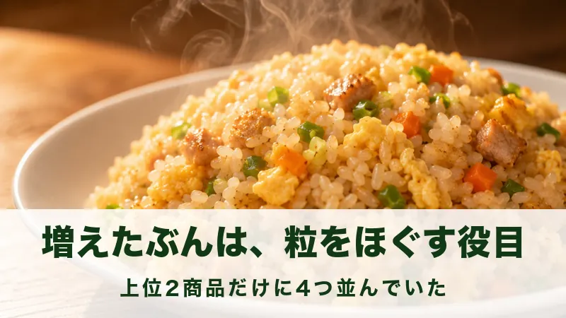 皿に盛ったチャーハンの粒と卵の黄色が見える近景