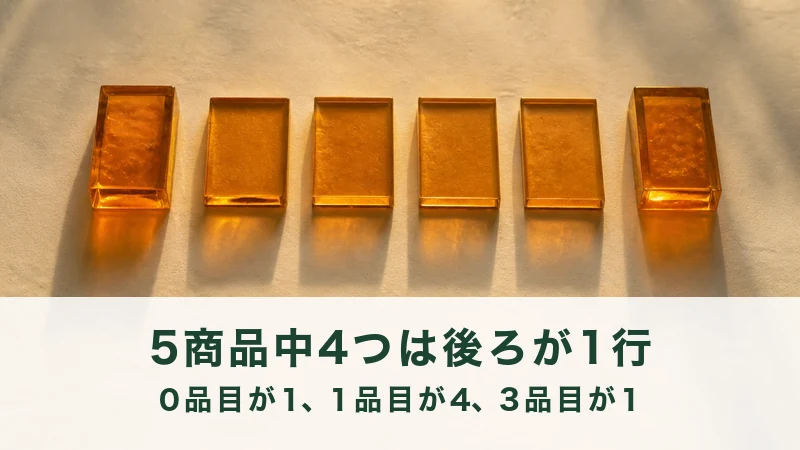 砂色の面に琥珀色の角い塊を六つ一列に置く