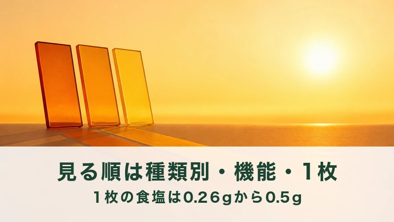 夕日の水平線を背に琥珀色の板を三枚立てた