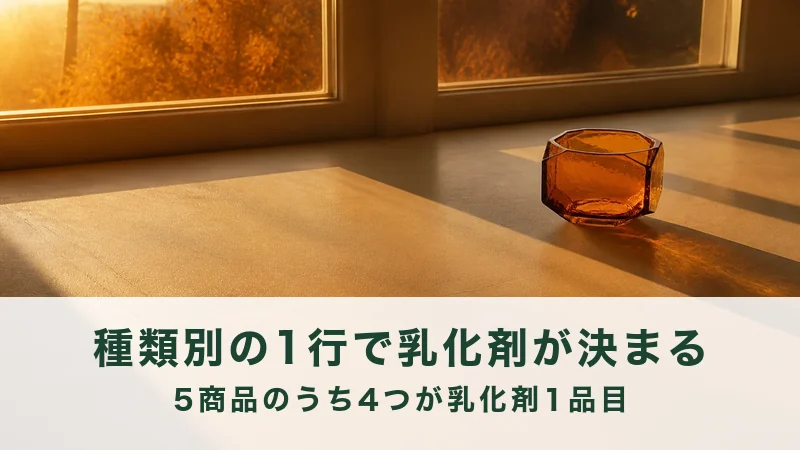 夕日の差す窓辺に琥珀色の八角の器が一つ