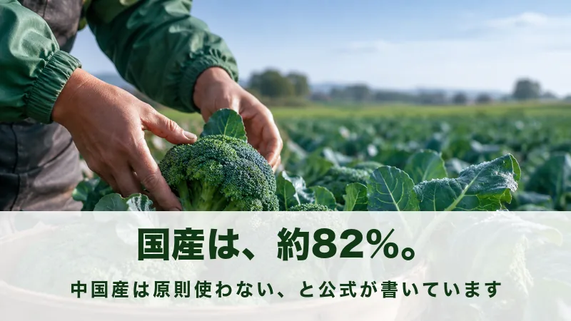 畑で収穫したブロッコリーを木のかごに入れる手元の情景