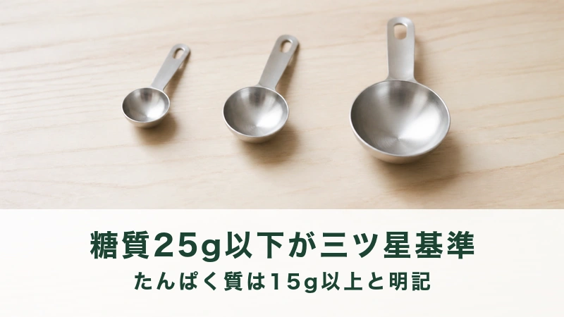 木の机に大きさのちがう計量スプーンが小さい順に三本