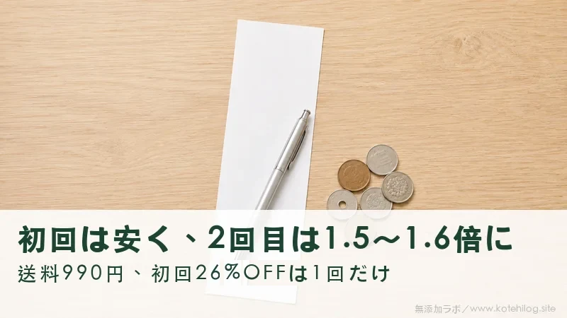 伝票の上に置かれたボールペンと小銭。料金の内訳を書き出す情景
