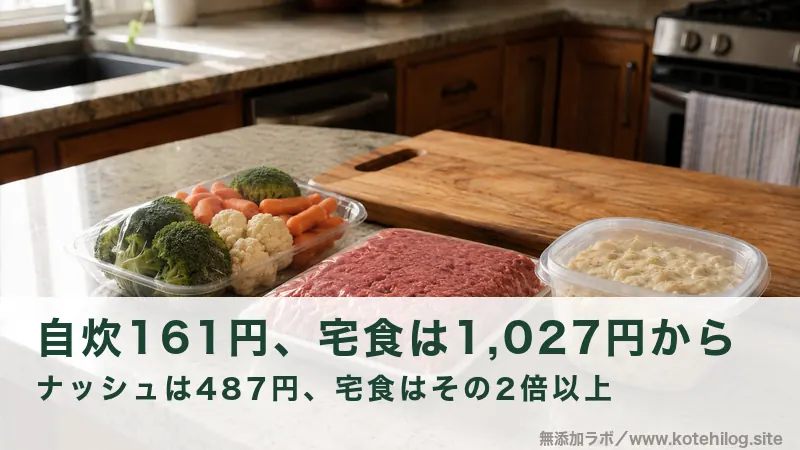 台所のまな板の横に並ぶ野菜と肉のパックと惣菜の容器