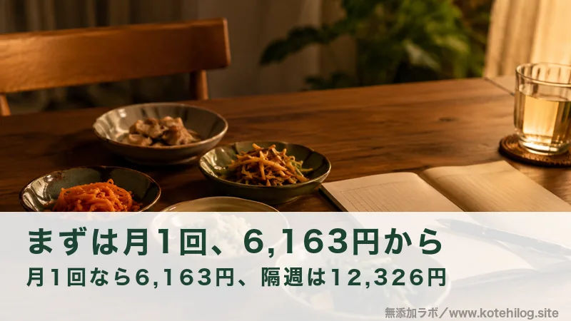 夜の食卓に並んだ小鉢と、横に置かれた家計簿とペン