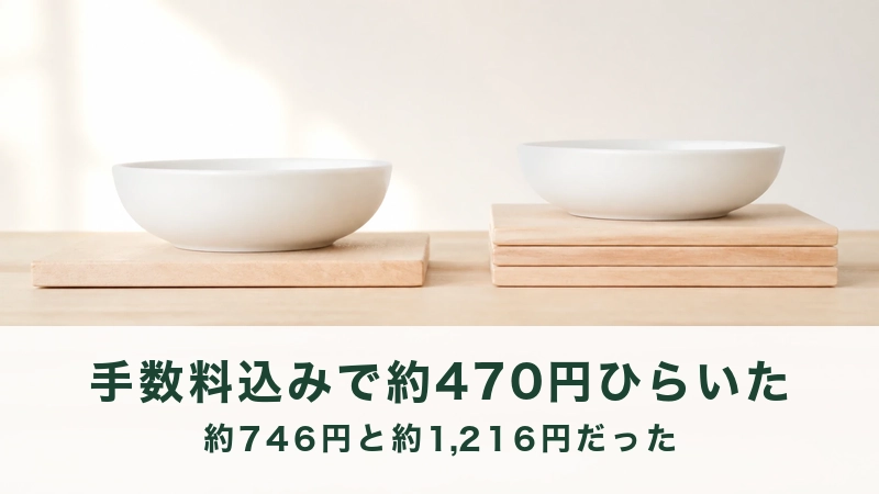 木の板一枚と三枚の上に同じ白い器が一つずつ