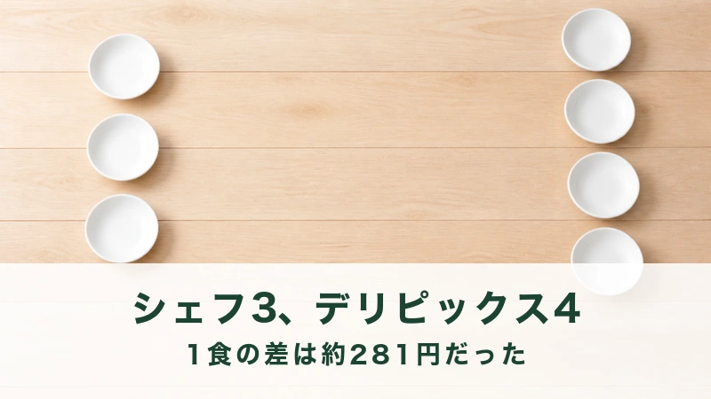 木の板に空の白い小皿が左に三枚、右に四枚並ぶ