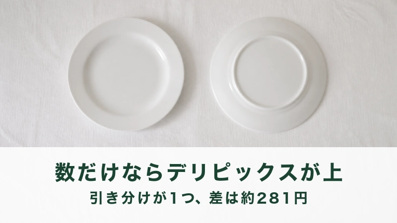 白い布に同じ大きさの白い皿が二枚。一枚は伏せてある