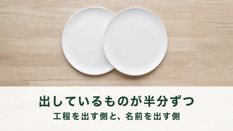 木の机に空の白い皿が二枚、半分ずつ重なっている
