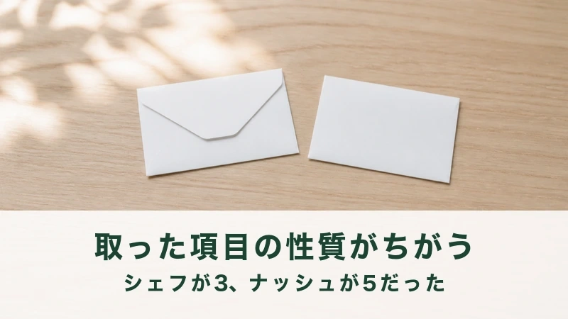 木の机に置かれた無地の封筒二通。片方は伏せてある
