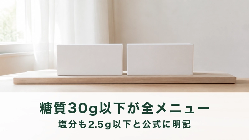 窓辺の木の板に白い箱が二つ高さをそろえて並ぶ