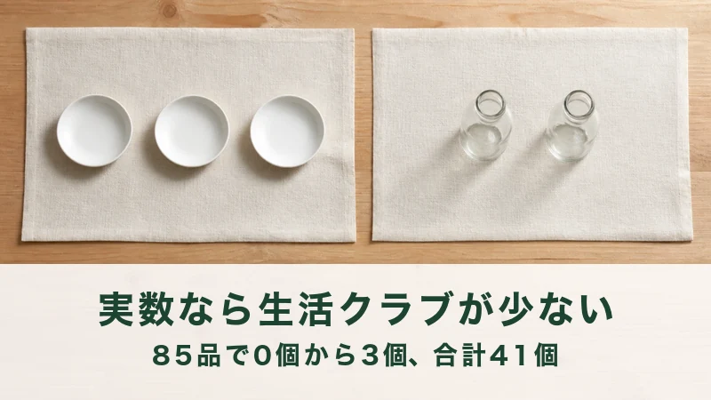 左のマットに小皿三枚、右にガラスのびん二つ