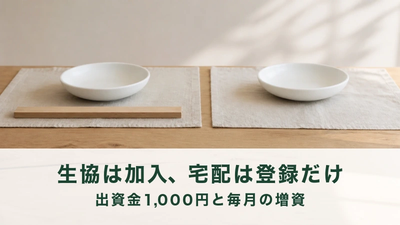 左のマットの手前だけに低い木の枠がある