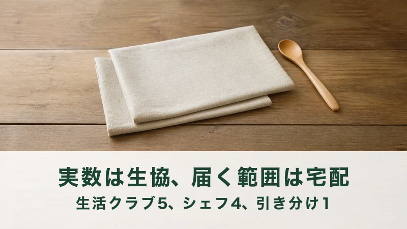 木のテーブルにたたんだ麻のマットと木のさじ