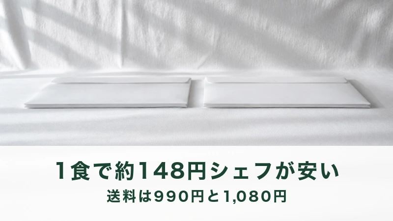 白い布に厚みがわずかにちがう白い封筒が二つ並ぶ