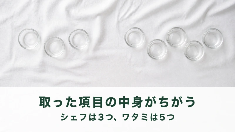 真上から見た白い布に空のガラスの器が三つと五つ