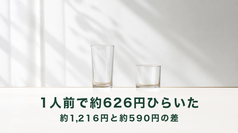 木の机に背の高さがちがう空のコップが二つ並ぶ場面