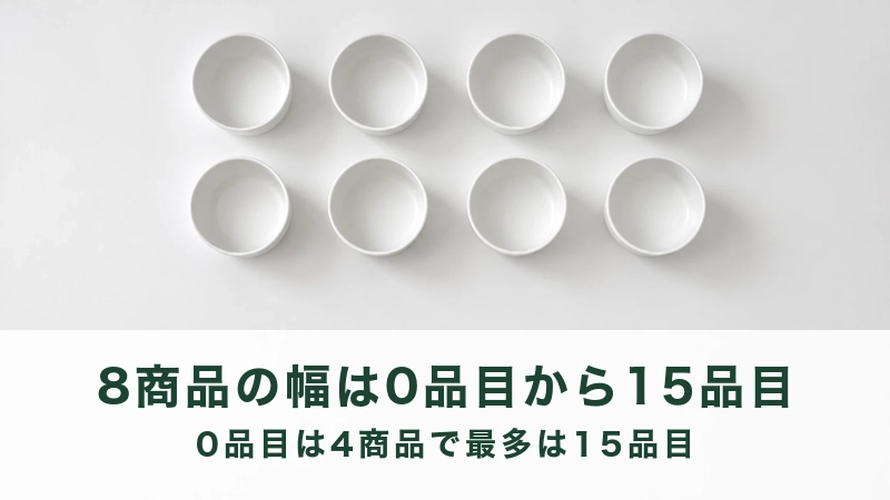 白いテーブルに間隔をあけて置かれた8つの空き容器