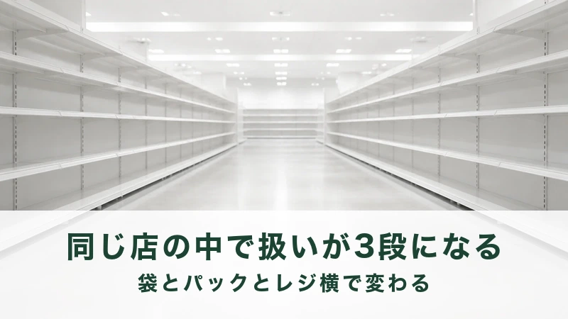 商品のない白い板が左右にのびる明るい店内の通路