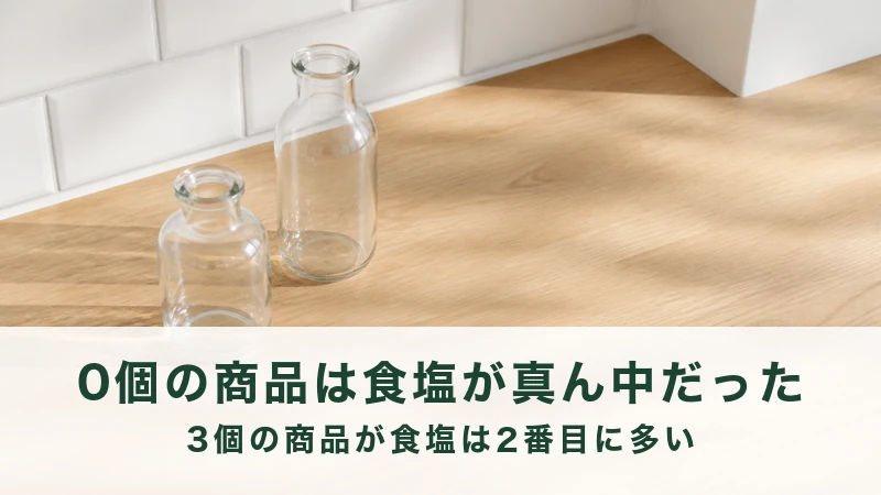 台に前後をずらして置かれた大小のガラス瓶
