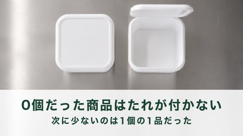 調理台に並ぶふたを閉じた容器と開いた空の容器