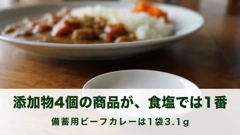 木のテーブルの小皿に盛った塩と奥のカレー皿