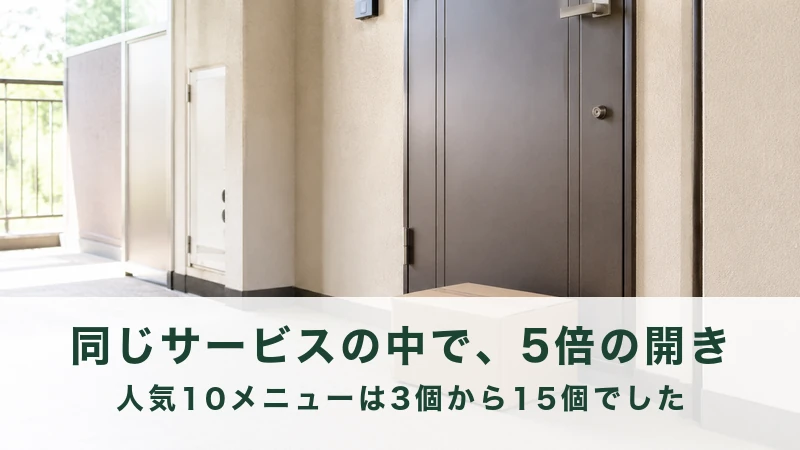 マンションの玄関前に届いた無地の段ボール箱