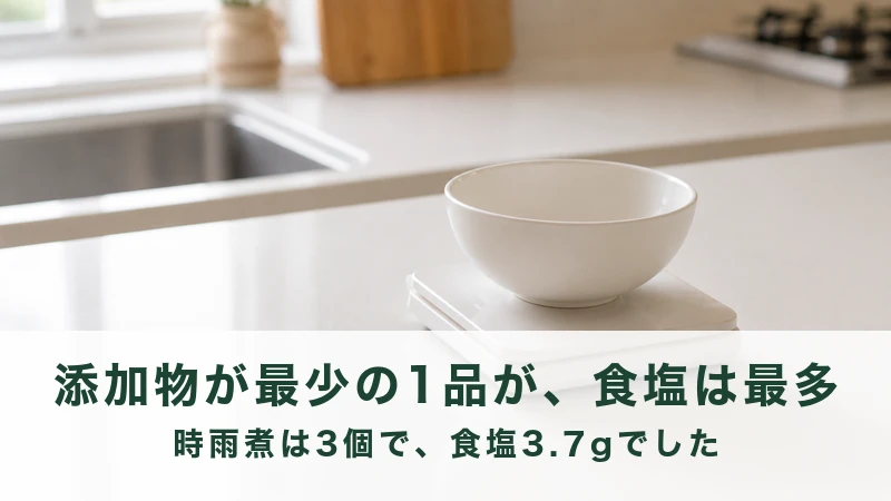 キッチンスケールにのせた白い器