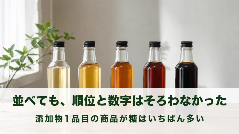 木のテーブルに中身の色が違う無地のボトルを5本並べた場面