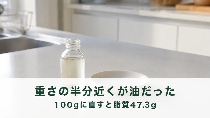 昼の台所の作業台に置かれた透明な小びんと白い小皿