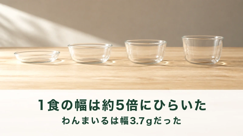 木の台に深さの違う空のガラスの器が四つ