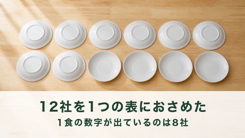 木のテーブルに六枚二段で並ぶ白い小皿