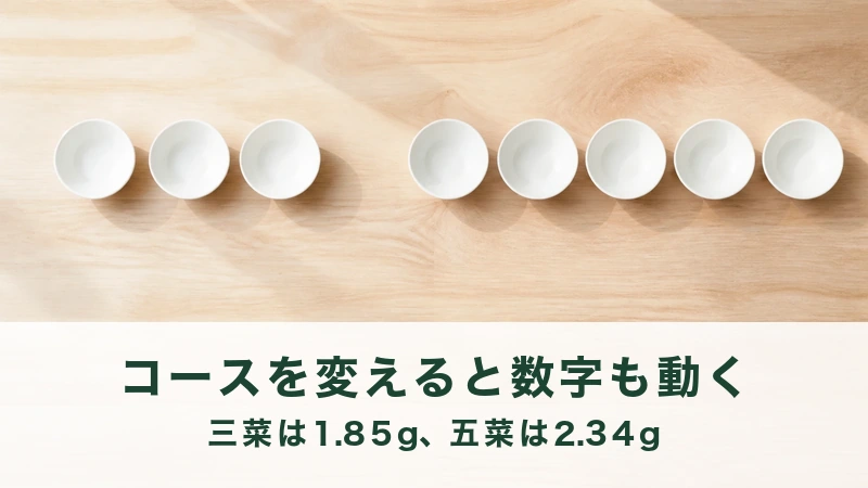 木の台に左三つ右五つと分かれて並ぶ白い器