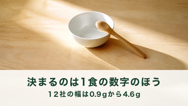 木のテーブルの白い小鉢にかけた木のさじ