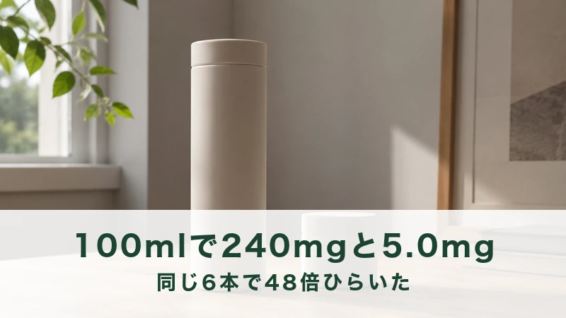 窓辺の机に背の高い無地の容器がひとつ置かれている明るい部屋