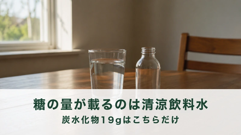 朝の食卓に水の入ったグラスと空の小さな瓶が並んで置かれている
