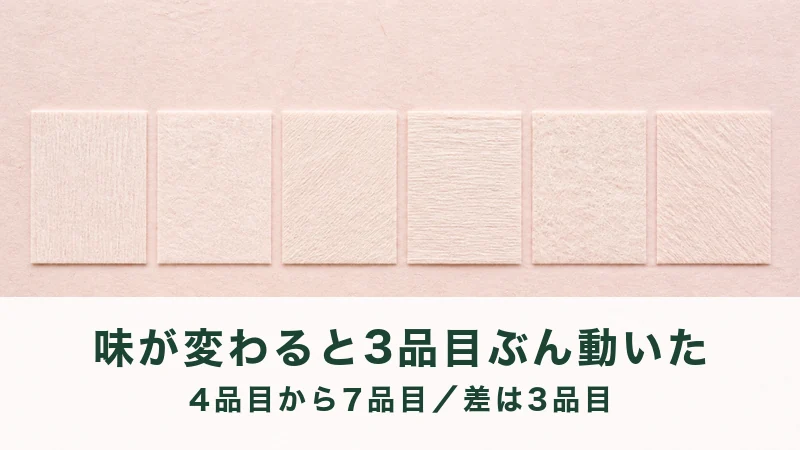 桃色の面に白い四角い板を6枚横に並べた