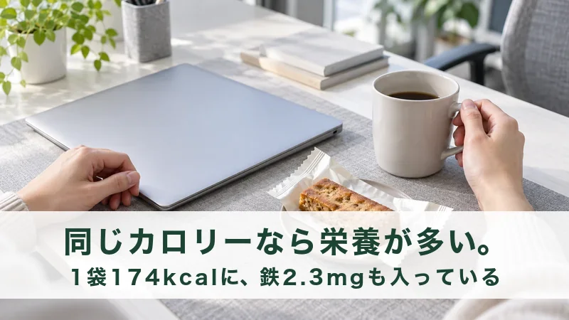 デスクのコーヒーと皿のシリアルバー。同じカロリーなら栄養が多い